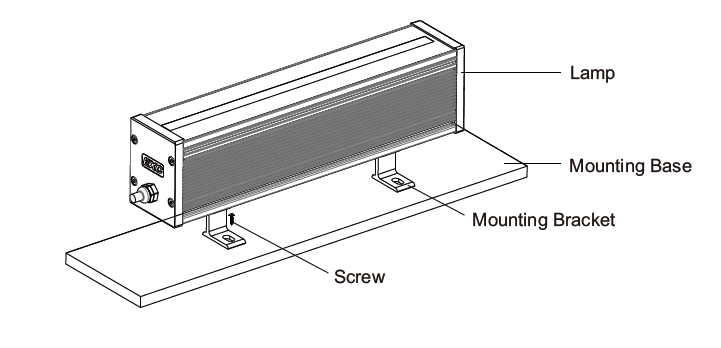 MaxiEDGE ECO Linear installation