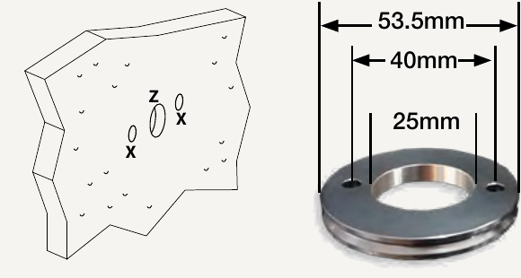 Figure 1 — mark out the surface