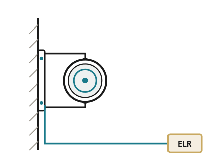 Figure 5 — Connect · ELR