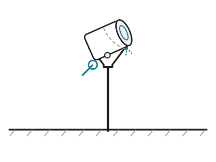 Figure 4 — Aim · lock